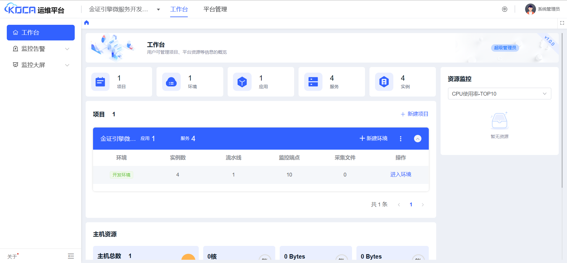 完整版