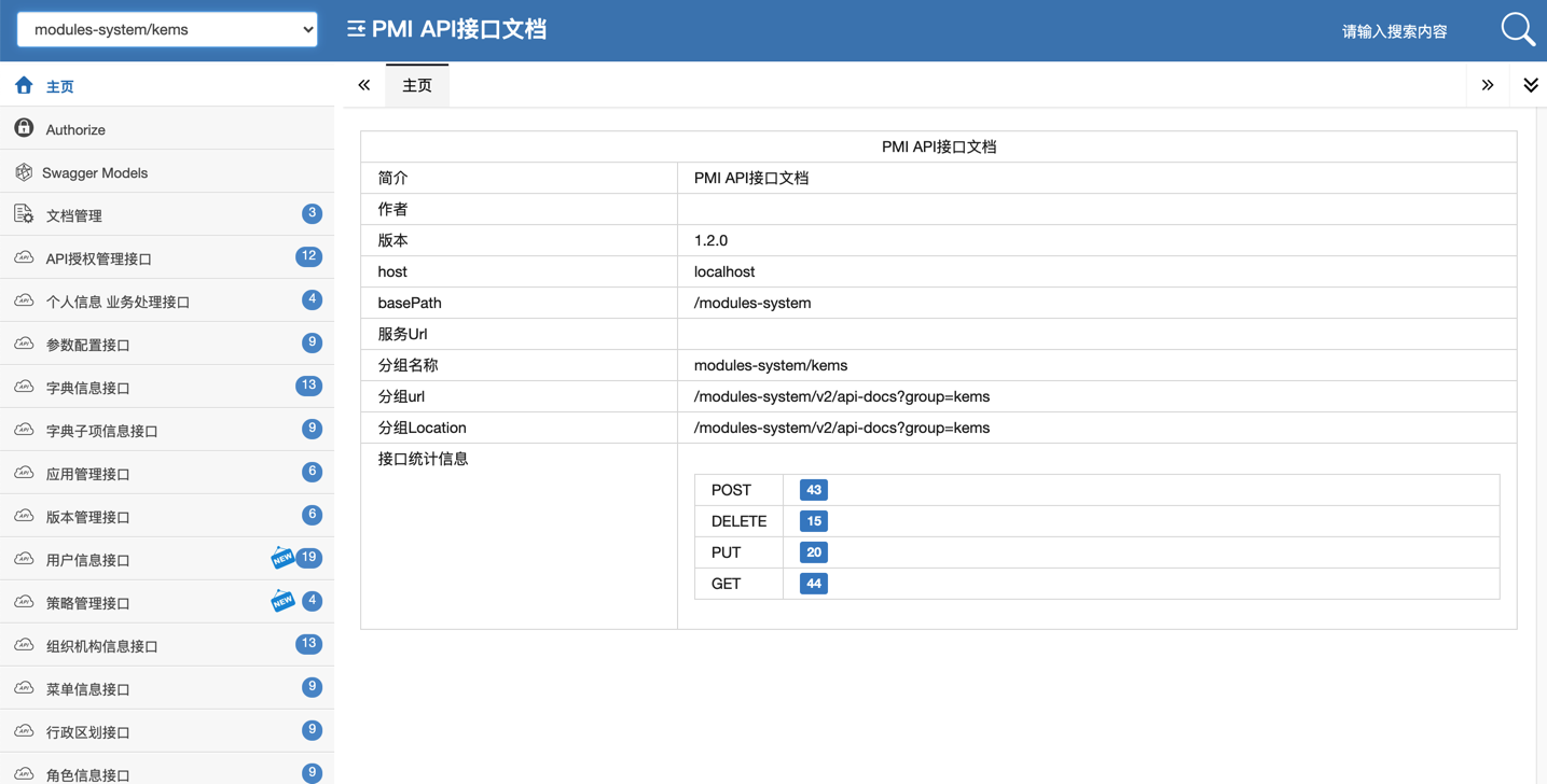 swagger-preview